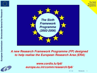 The Sixth Framework Programme (2002-2006)