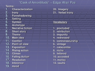 “Cask of Amontillado” – Edgar Allan Poe