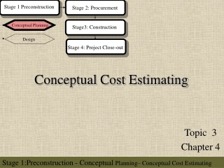 Conceptual Cost Estimating