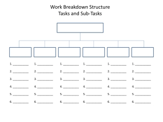 Work Breakdown Structure Tasks and Sub-Tasks