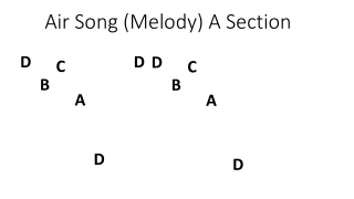Air Song (Melody) A Section
