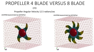 PROPELLER 4 BLADE VERSUS 8 BLADE