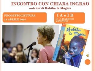 INCONTRO CON CHIARA INGRAO autrice di Habiba la Magica