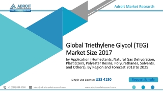 2018 Global Triethylene Glycol (TEG) Market: Latest Trends, Demand and Analysis and forecast 2025