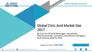 Global Citric Acid Market Research Report 2018 to 2025