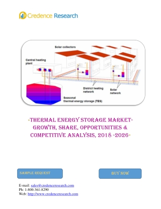 Global Thermal Energy Storage Market By Technology, Storage Material, End User And Geography Is Projected To Reach US$ 6