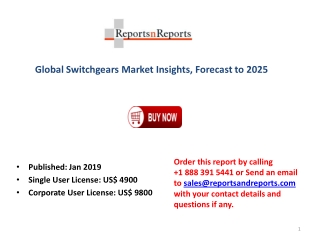 Switchgears Market 2019 Top Players Strategic Analysis, Market Dynamics, Restraints, Growth and Forecast 2025