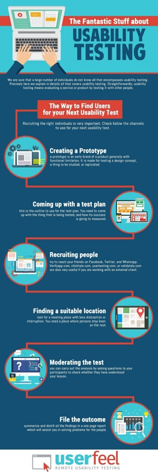 The Way to Find Users for your Next Usability Test - Userfeel.com
