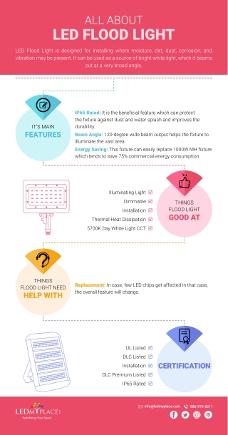 All About LED Flood Light – LEDMyplace