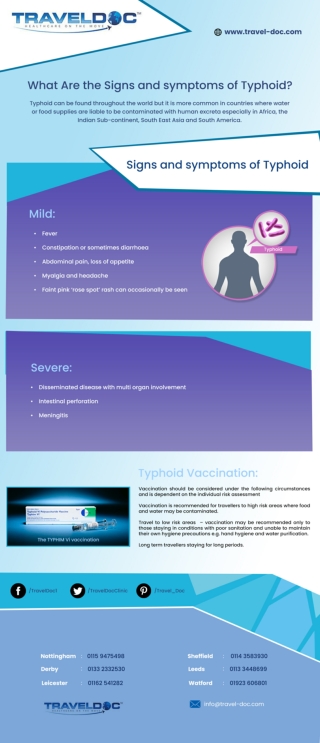 What Are the Signs and symptoms of Typhoid?