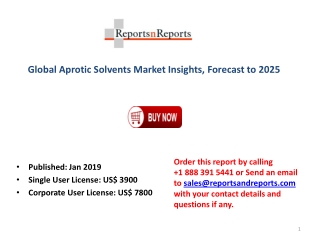 Aprotic Solvents Market Industry 2019 Research Report By Demand, Price, Application, Key Manufacturers, Region and Forec