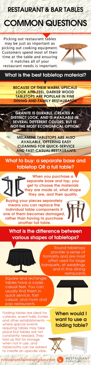 Restaurant & Bar Tables: Common Questions