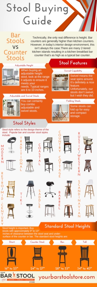 Stool Buying Guide