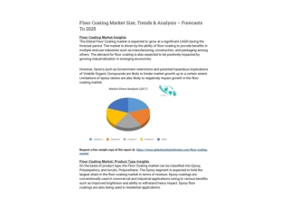 Floor Coating Market Size, Trends & Analysis – Forecasts To 2025