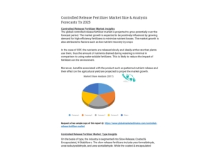 Controlled Release Fertilizer Market Size & Analysis Forecasts To 2025