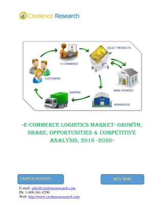 Global E-Commerce Logistics Market To Grow At 19.5% CAGR Between 2017 - 2026