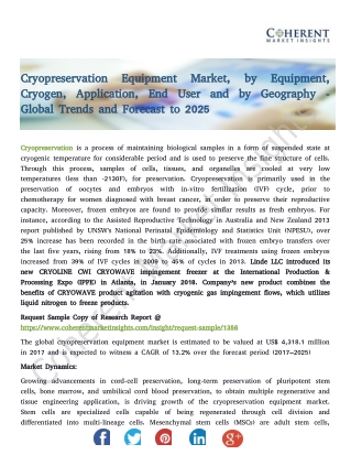 Cryopreservation Equipment Market, by Equipment, Cryogen, Application, End User and by Geography - Global Trends and For