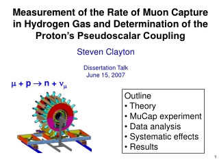 Steven Clayton Dissertation Talk June 15, 2007