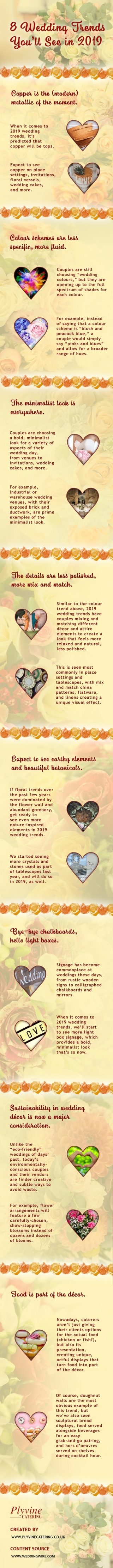 8 Wedding Trends You’ll See in 2019