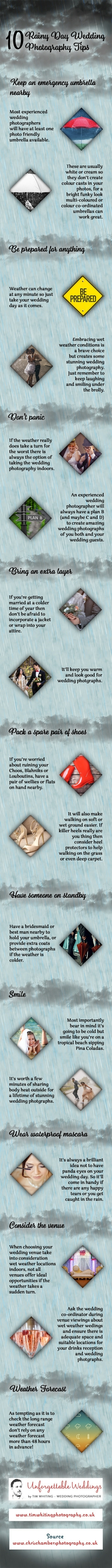 10 Rainy Day Wedding Photography Tips