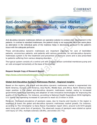 Anti-decubitus Dynamic Mattresses Market – Size, Share, Outlook, and Opportunity Analysis, 2018 – 2026