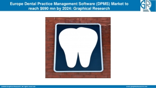 Europe Dental Practice Management Software Market A look at Trends and Statistics in the next 5 years