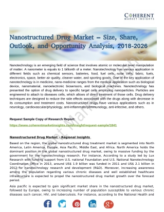 Nanostructured Drug Market – Size, Share, Outlook, and Opportunity Analysis, 2018-2026