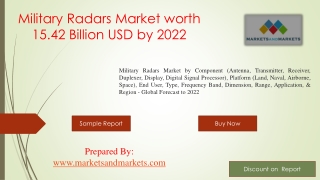 Military Radars Market worth 15.42 Billion USD by 2022