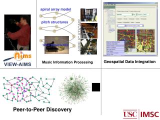 Geospatial Data Integration