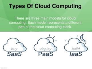 Types of Cloud Computing