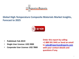 High-Temperature Composite Materials Market Developments and Analytical Data, Shares, Forecast to 2025