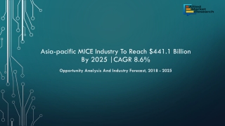 Asia-Pacific MICE industry