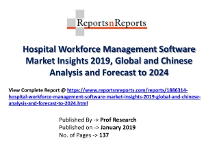 Global Hospital Workforce Management Software Industry with a focus on the Chinese Market