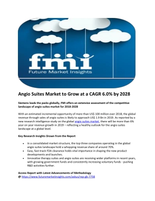 Angio Suites Market to Grow at a CAGR 6.0% by 2028