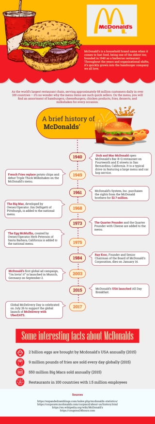 Start online with Mcdvoice Satisfaction Survey