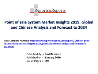 Global Point of sale System Industry with a focus on the Chinese Market