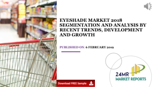 Eyeshade Market 2018 Segmentation and Analysis by Recent Trends, Development and Growth