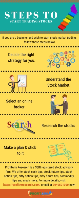 Steps to Start Trading Stocks | Stock Market Tips by SEBI Registered Firm