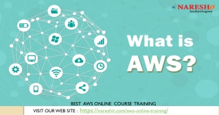 What is Aws?