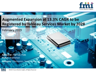 Tableau Services Market to Witness Widespread Expansion of US$ 2,183.2 Mn During 2018-2028