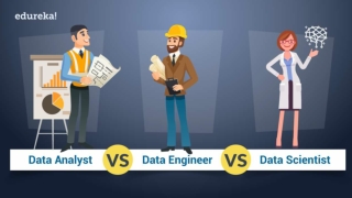 Data Analyst vs Data Engineer vs Data Scientist | Data Analytics Masters Program | Edureka