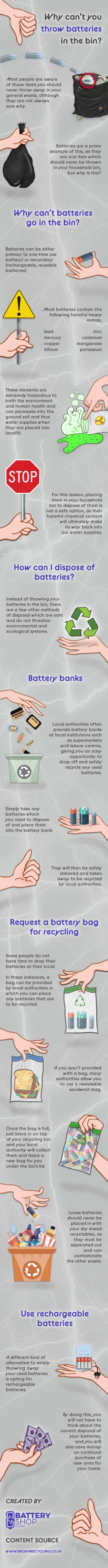 Why Can’t You Throw Batteries In The Bin?