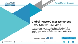 Fructo Oligosaccharides (FOS) Market: Global Industry Report 2018