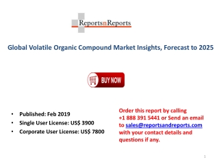 Volatile Organic Compound Market Industry 2019 Research Report By Demand, Price, Application, Key Manufacturers, Region