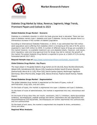 Diabetes Drug Market Research Report – Global Forecast to 2023