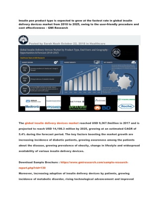 Global Insulin Delivery Devices Market - Opportunities & Forecast, 2018-2025