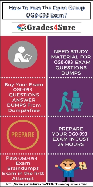 The Open Group OG0-093 Exam Questions