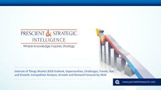 Internet of Things Market 2018 Outlook By Demand, Sales, Revenue Till 2024