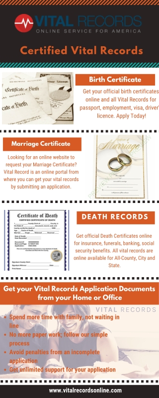 Order Online Marriage Certificate