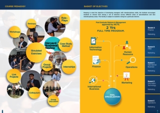 Course Pedagogy - St. Kabir Institute of Professional Studies